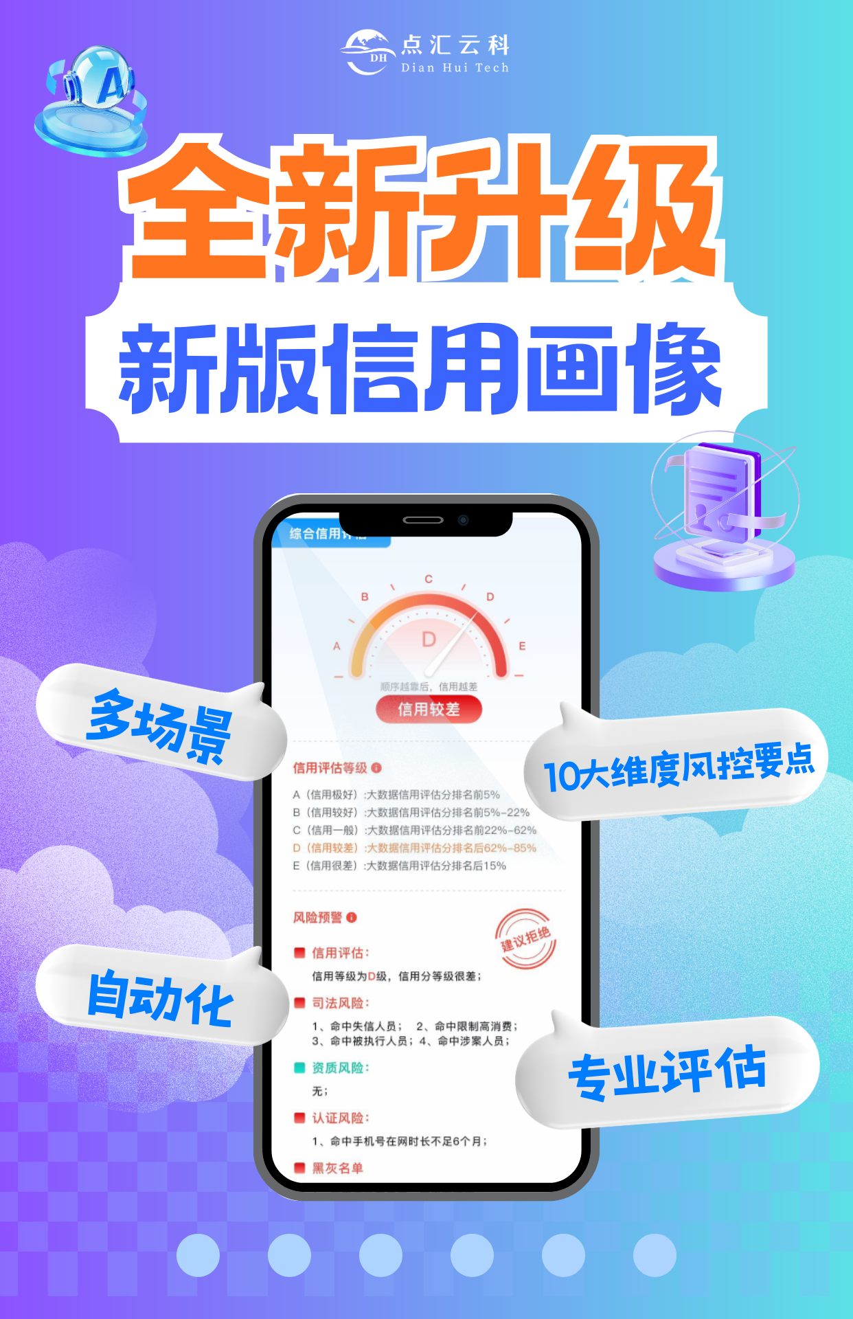 点汇云科点金查升级海报