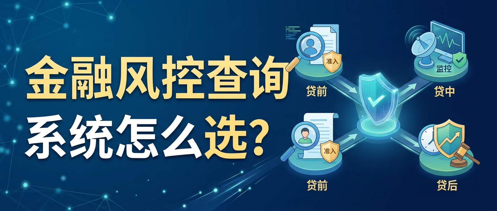 金融风控查询系统怎么选